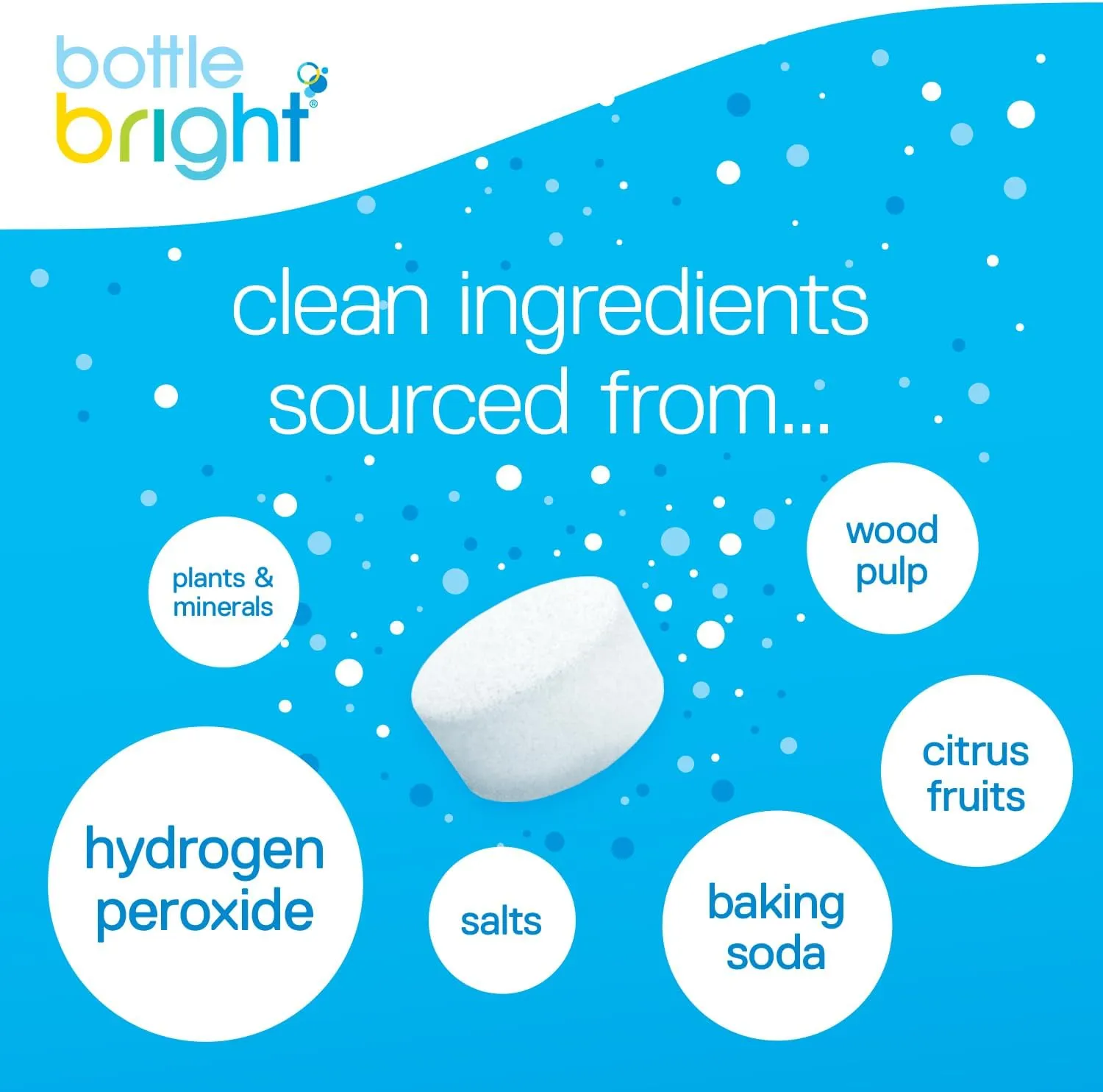 Bottle Bright - Clean Stainless Steel, Thermos, Tumbler, Insulated and Reusable Water Bottles  Cleaning Tablets are Easy and Safe to Use