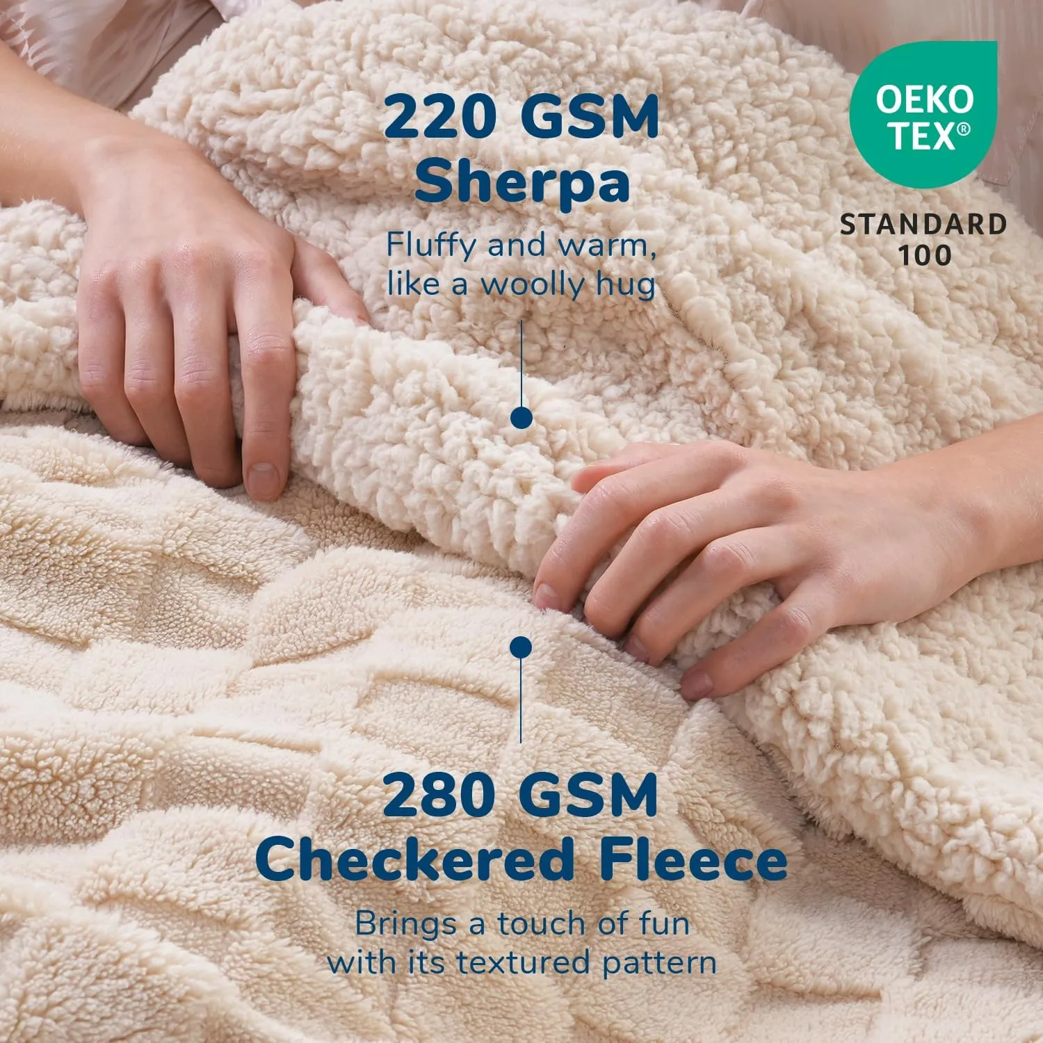 Sherpa Throw Blanket for Couch, Checkered Fleece Warm Blanket for Winter, Soft Fuzzy Cozy Bed Blanket for Women, Reversible Thick Christmas Blanket All Season Use, Beige, 50x60 inches